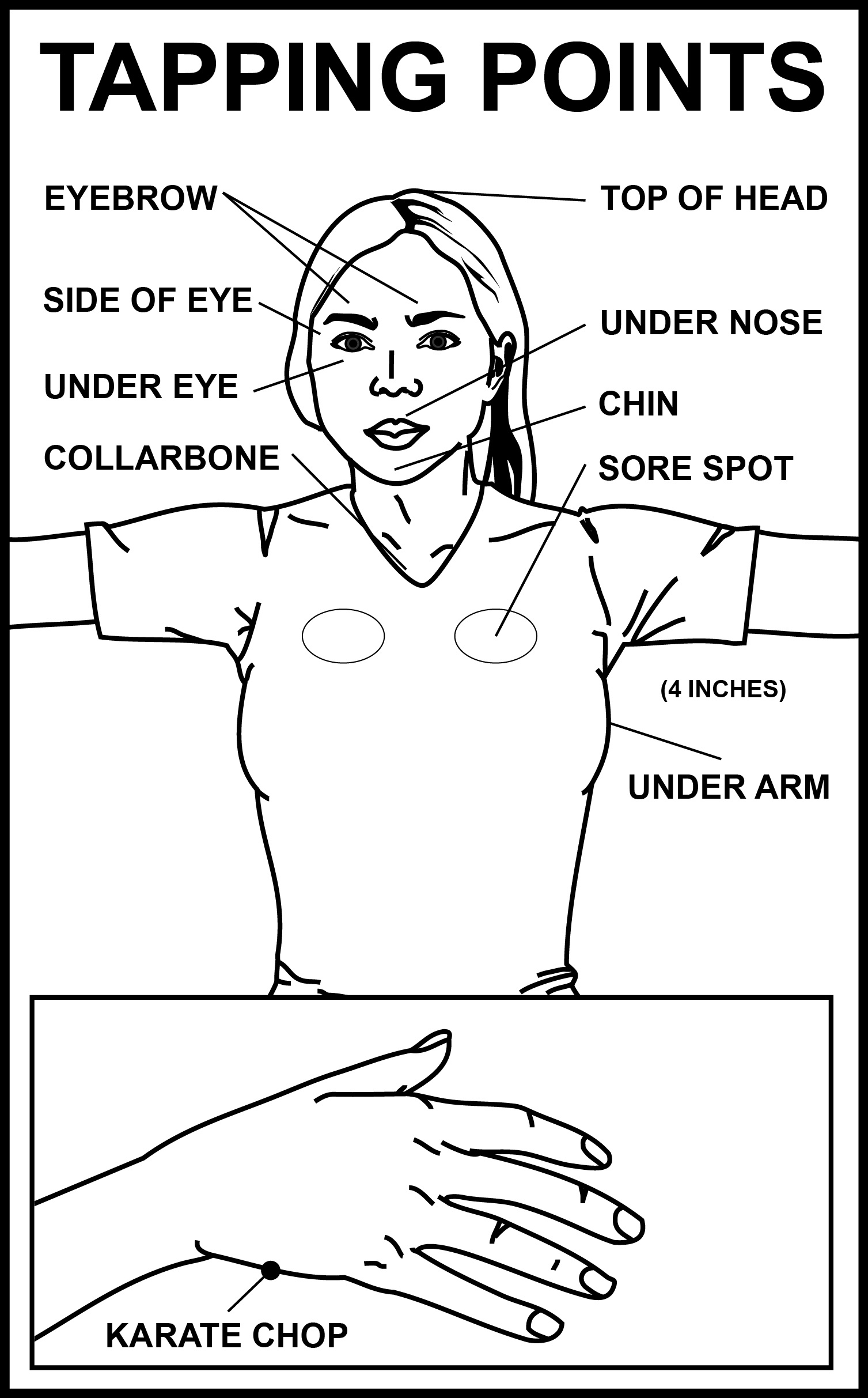 Tapping Points