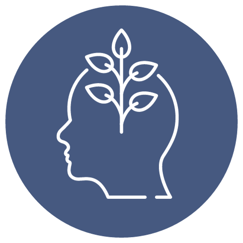 TSCP Mindset